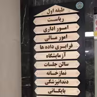 تابلوی راهنمای طبقات آرسی کد 005