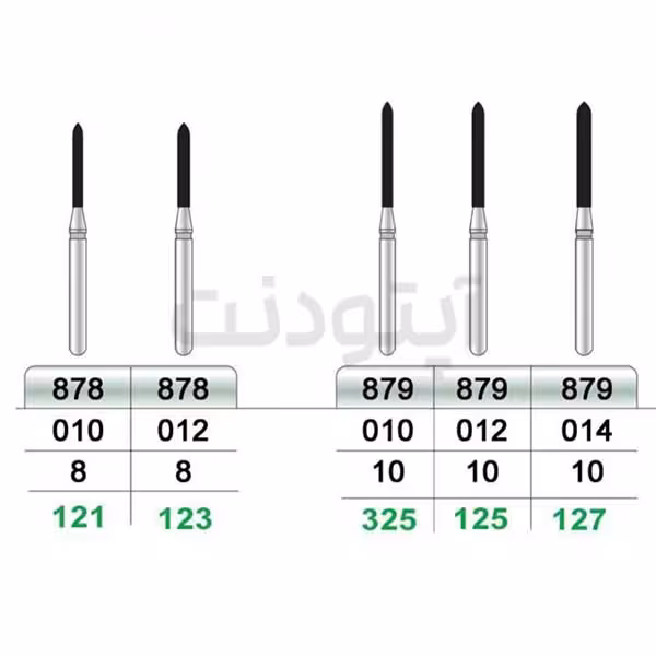 فرز سیلندر بلند الماسه تراش تیزکاوان | 878-879