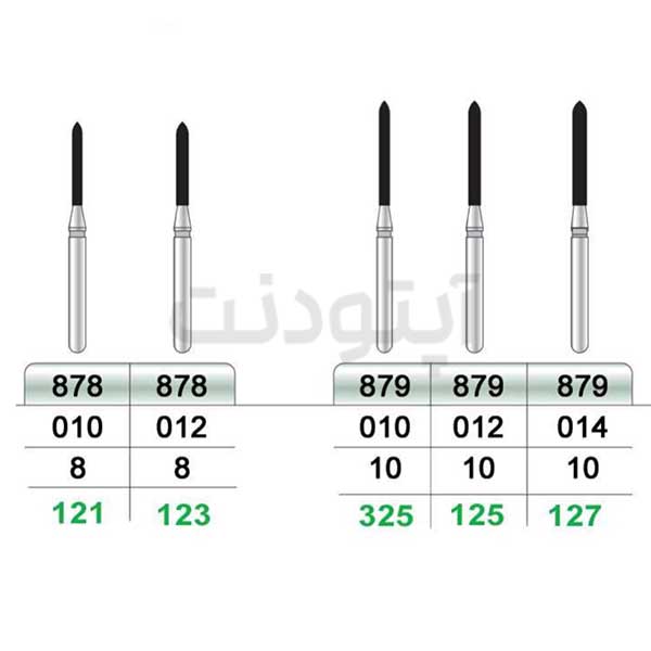 فرز سیلندر بلند الماسه تراش تیزکاوان | 878-879