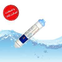 فیلتر محافظ ممبران تکومن ویتنام