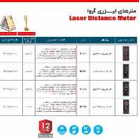 متر لیزری 60متری 