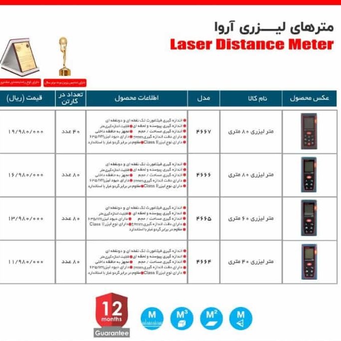 متر لیزری 60متری 