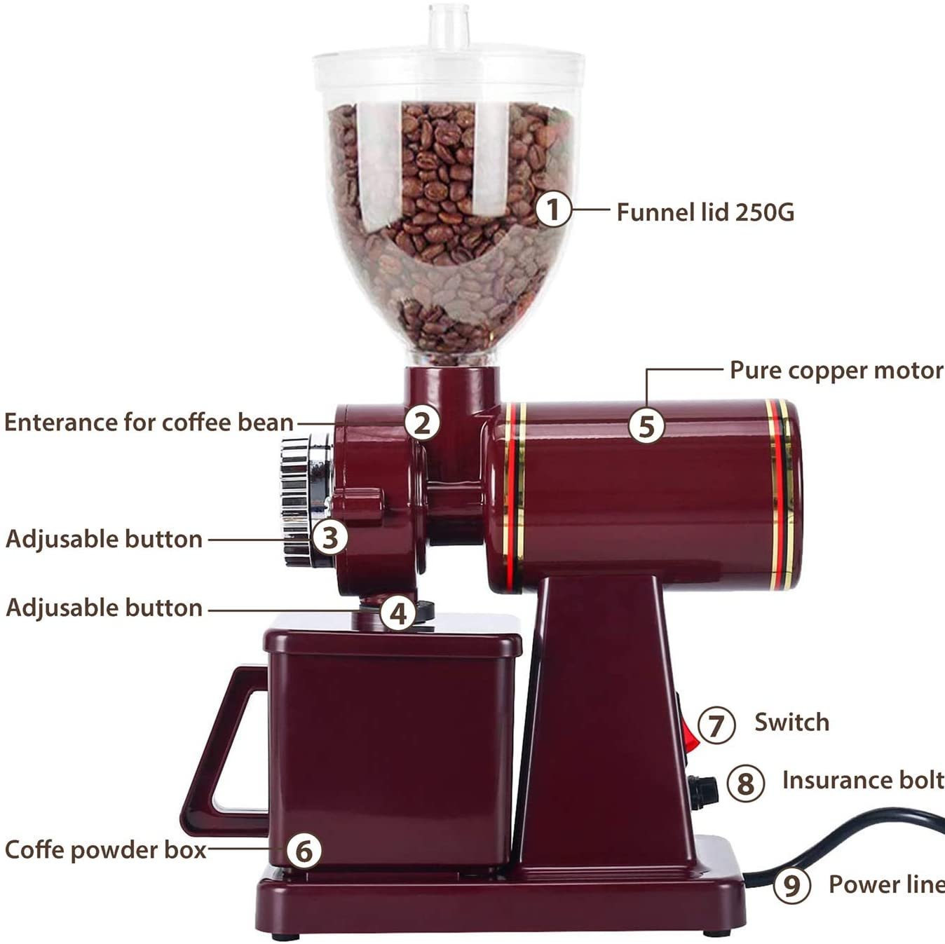 آسیاب قهوه برقی مدل 600n اصلی آسیاب خانگی قهوه 600n آسیاب قهوه خانگی رنگ زرد و سفید