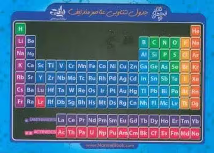 فلش کارت جیبی جدول تناوبی عناصر مندلیف جدول تمرین (گلاسه)