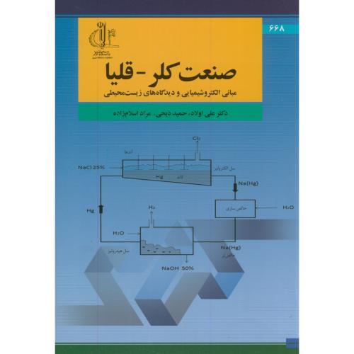 کتاب صنعت کلر-قلیا