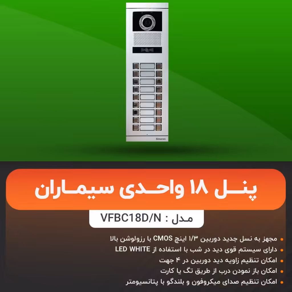پنل تصویری 18 واحده سیما ران مدل فرداد