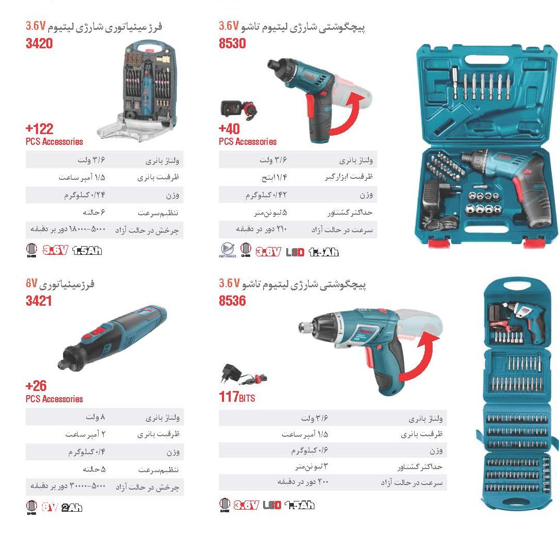 فرز منیاتوری 3.6 ولت رونیکس 3420