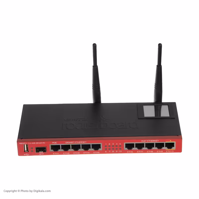 روتر میکروتیک مدل RB2011UiAS-2HnD-IN