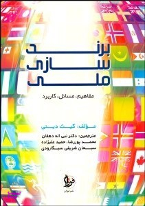 برندسازی ملی