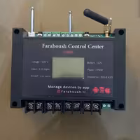 مرکز کنترل سیم کارتی خانه هوشمند فراهوش 