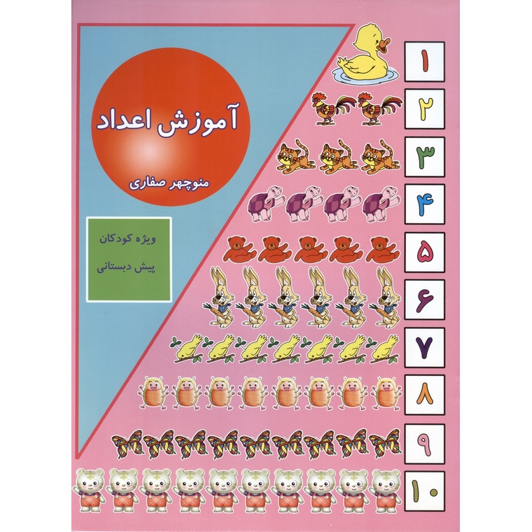 آموزش اعداد