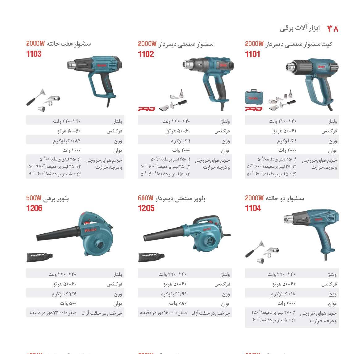 سشوار صنعتی دو حالته رونیکس 1104
