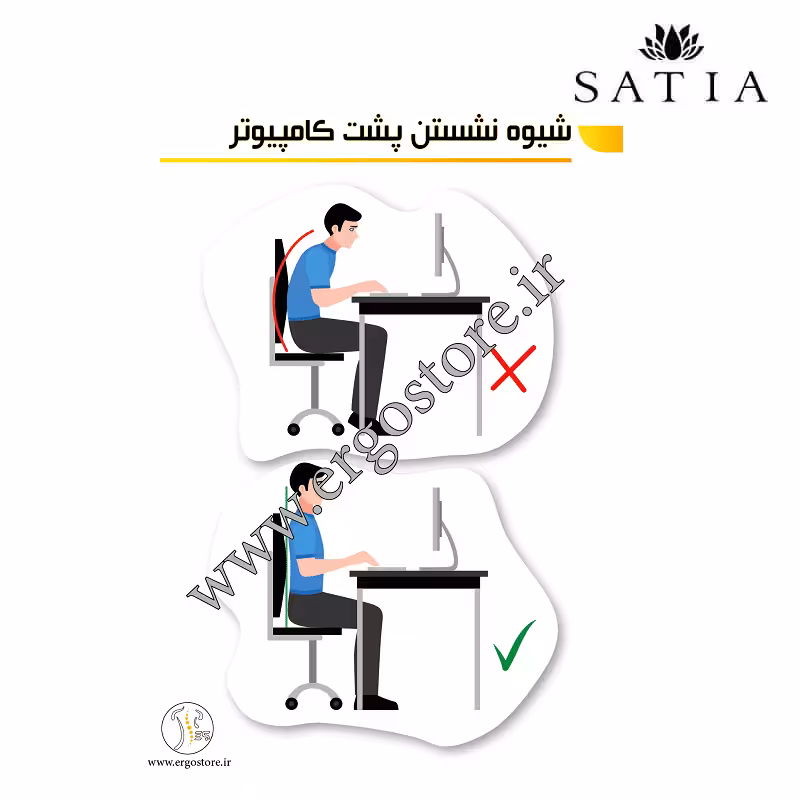 پوستر شیوه نشستن صحیح پشت کامپیوتر