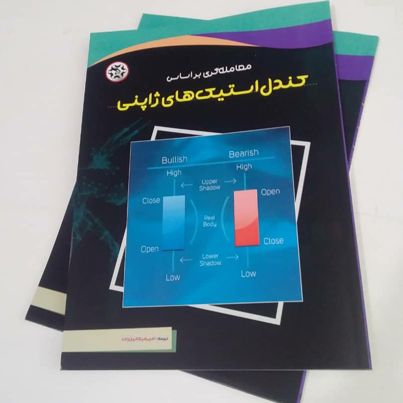 معامله گری بر اساس کندل استیک های ژاپنی