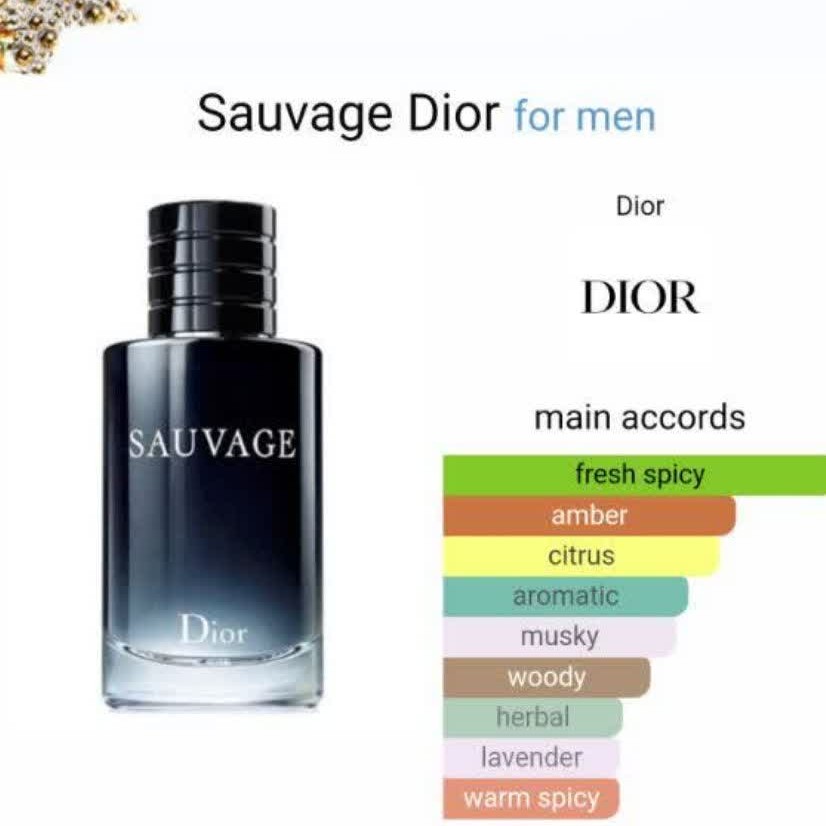 عطر ساواج دیور شیشه اسپری 15 گرمی