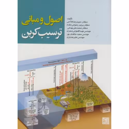 کتاب اصول و مبانی ترسیب کربن