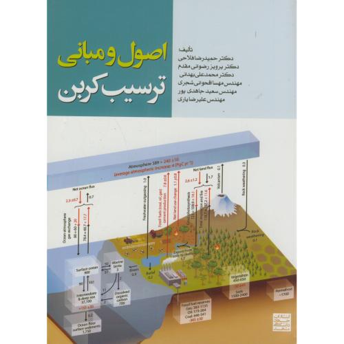 کتاب اصول و مبانی ترسیب کربن