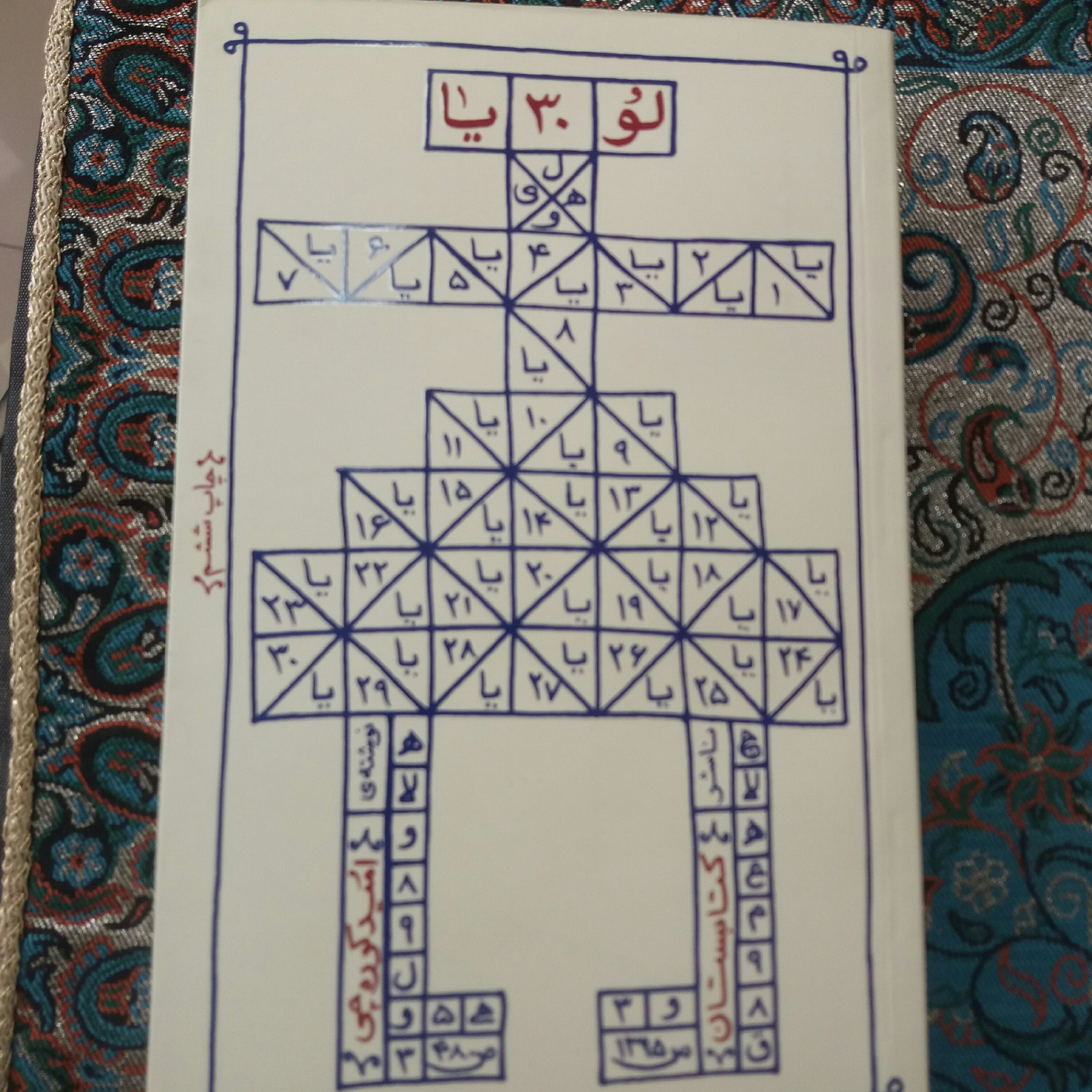 کتاب لو30یا
