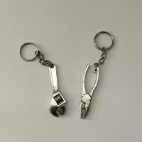 جاکلیدی طرح انبردست و آچار فرانسه