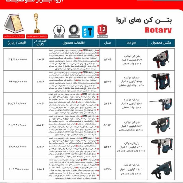 دریل بتن کن 7 کیلوی 2 کاره دیمردار 1600 وات اروا 5220