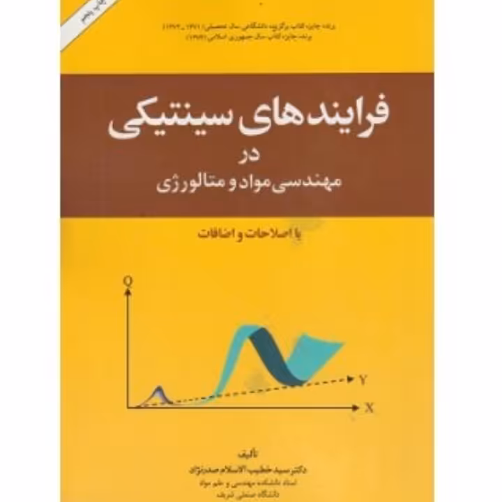 فرآیندهای سینتیکی درمهندسی موادومتالوژی.صدرنژاد