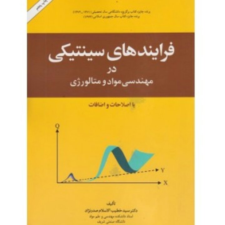فرآیندهای سینتیکی درمهندسی موادومتالوژیصدرنژاد