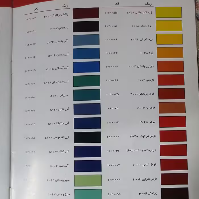 اسپری داپلی کالر آلمانی