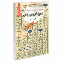 نمونه آزمونهای مستند و پرتکرار برگزار شده استخدامی اصول آموزش ریاضی نشر سامان سنجش (23226)