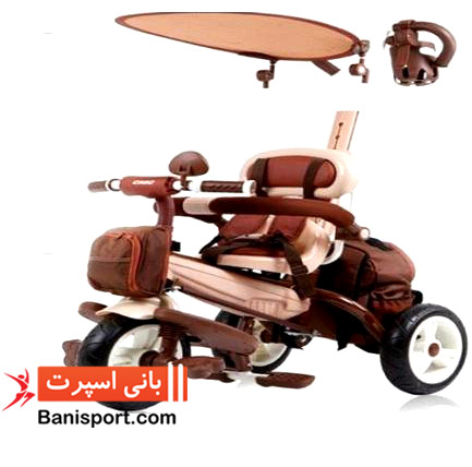 سه چرخه 174