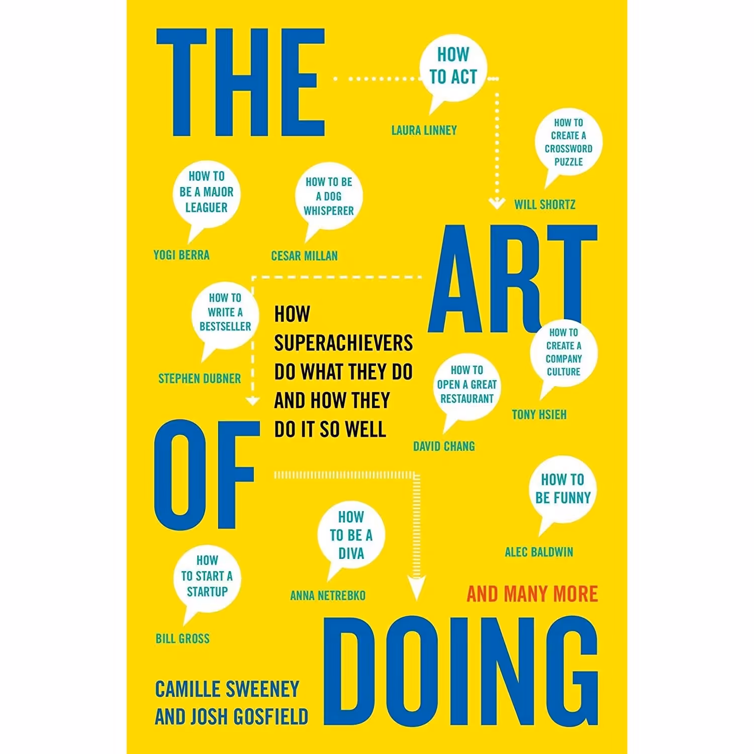 کتاب زبان اصلی The Art of Doing اثر Camille Sweeney and Josh Gosfield