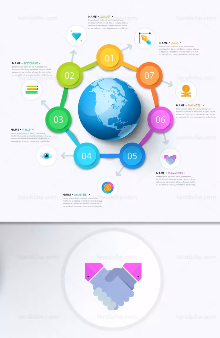 وکتور اینفوگرافیک مراحل توسعه کسب و کار | گرافیک با طعم تربچه