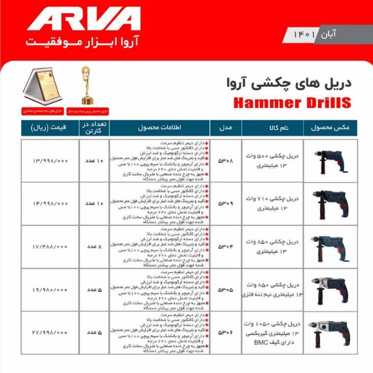 دریل چکشی1050 وات 13 میلیمتر  اروا   گیربکسی 5315