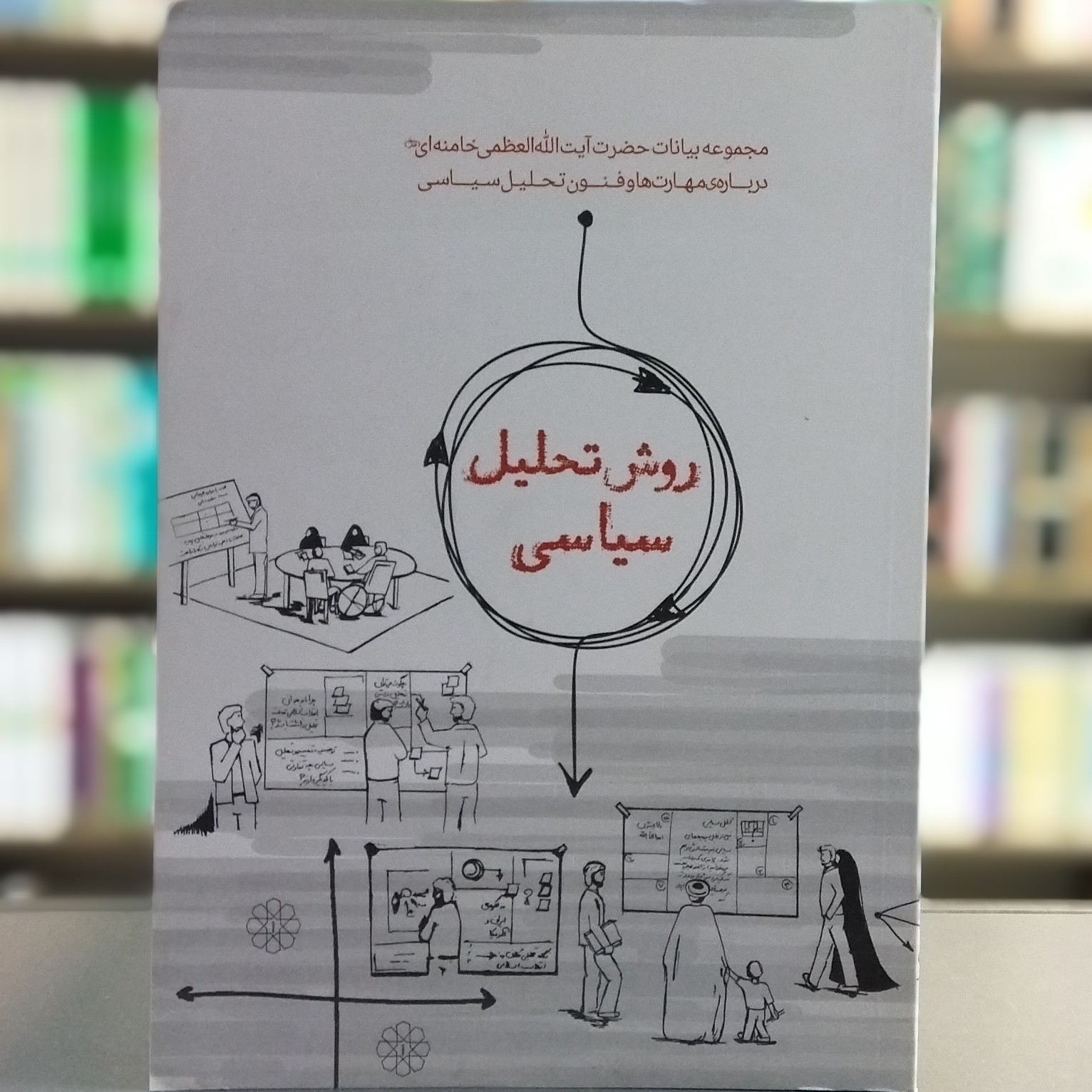 کتاب روش تحلیل سیاسی آیت الله خامنه ای درباره مهارتها و فنون تحلیل سیاسی