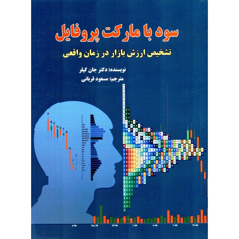 سود با مارکت پروفایل