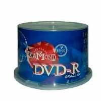 دی وی دی  کیفیت عالی 10عددی