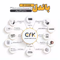 باندل 4 عدد دوربین مداربسته تحت شبکه (IP) برند EFK به همراه دزدگیر برند FIREWALL