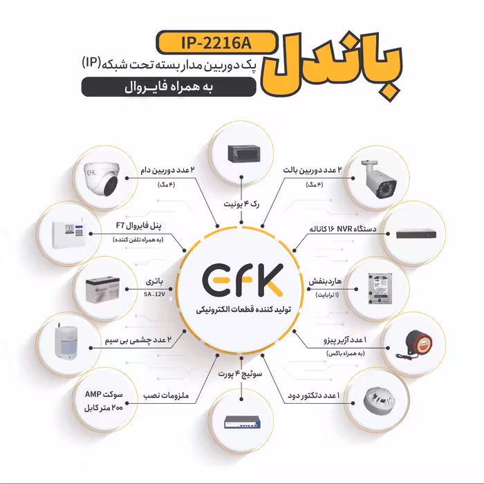باندل 4 عدد دوربین مداربسته تحت شبکه (IP) برند EFK به همراه دزدگیر برند FIREWALL