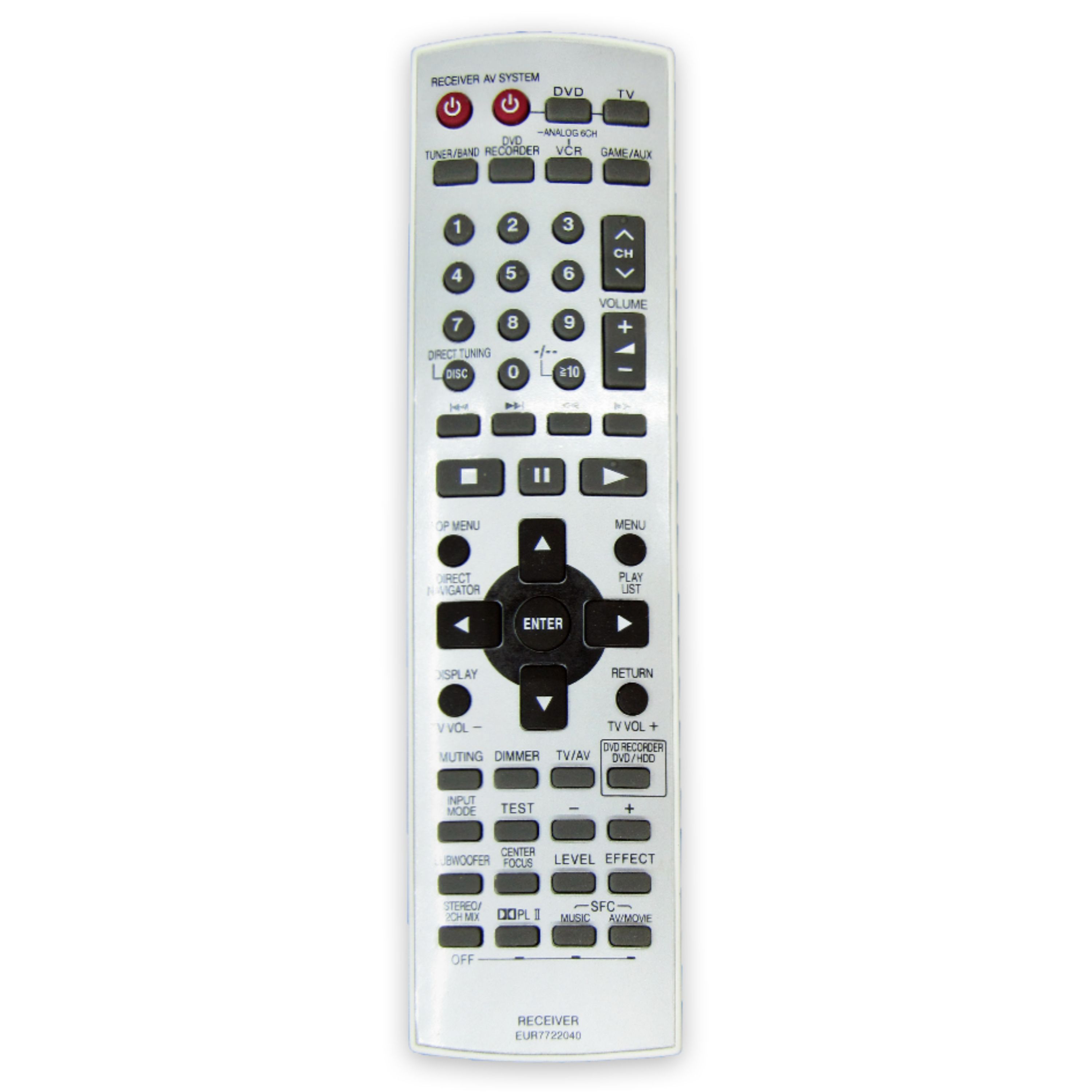 کنترل دی وی دی پاناسونیک PANASONIC DVD مدل EUR7722040