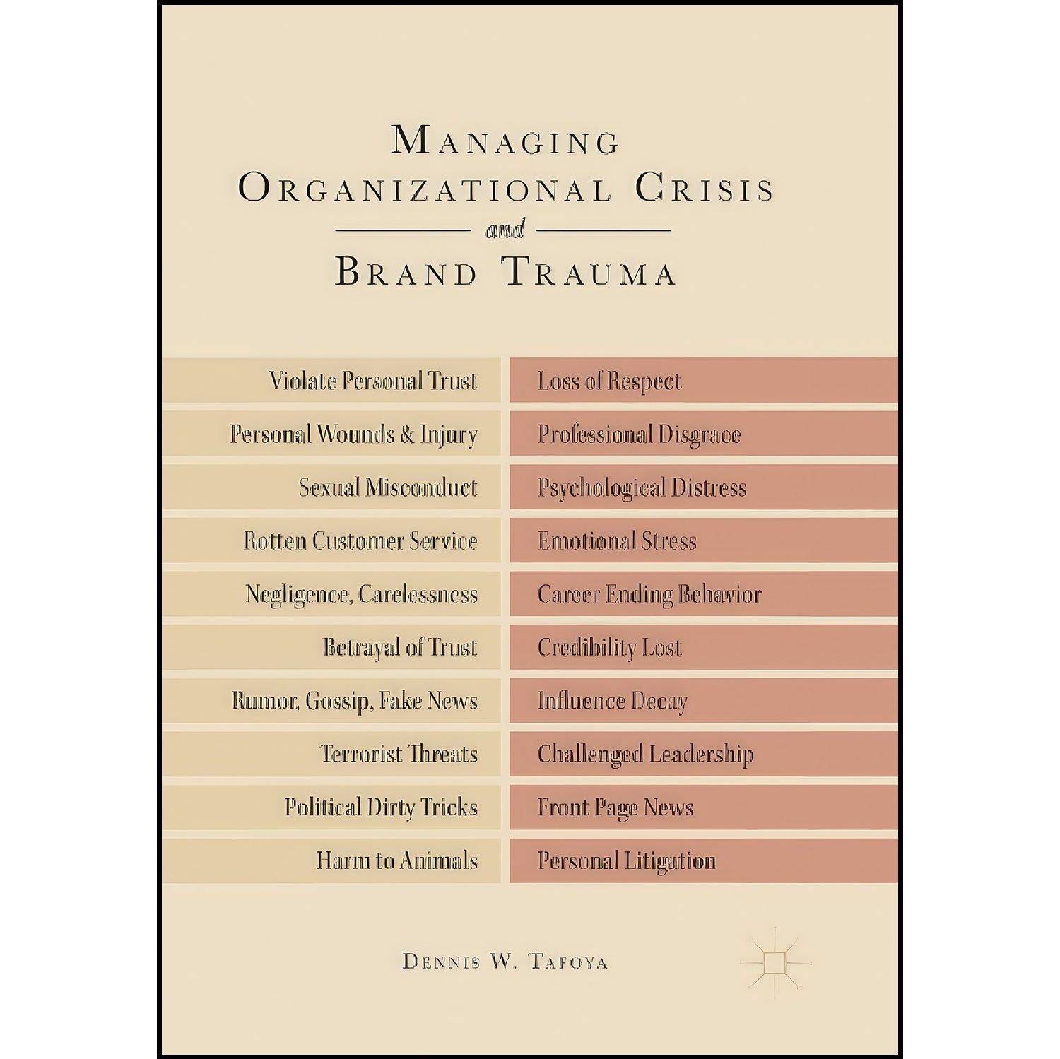 کتاب زبان اصلی Managing Organizational Crisis and Brand Trauma