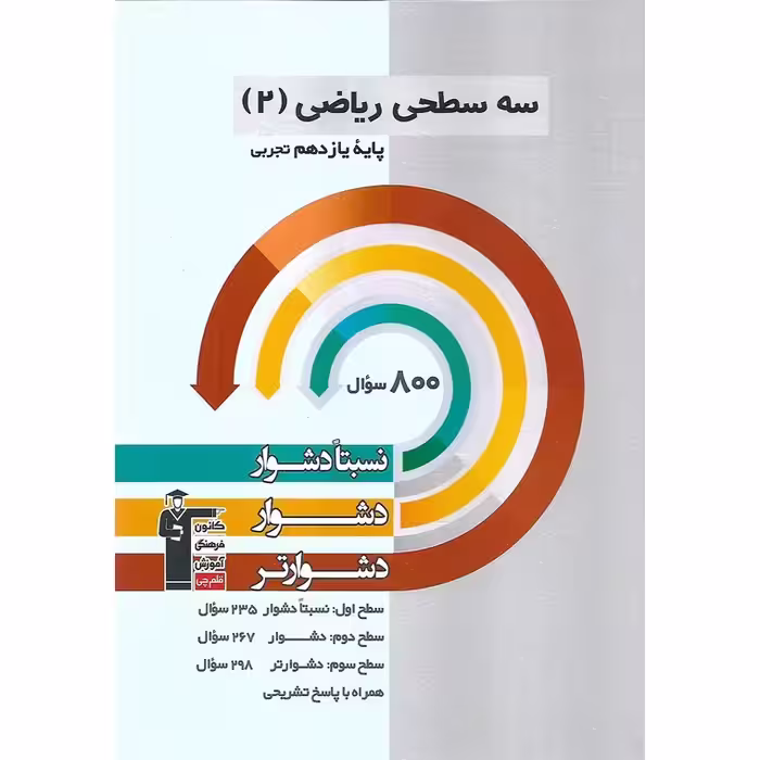 سه سطحی ریاضی پایه یازدهم تجربی قلم چی