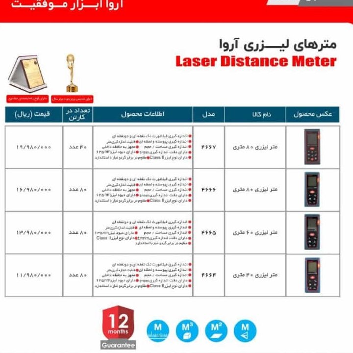 متر لیزری 80 متری