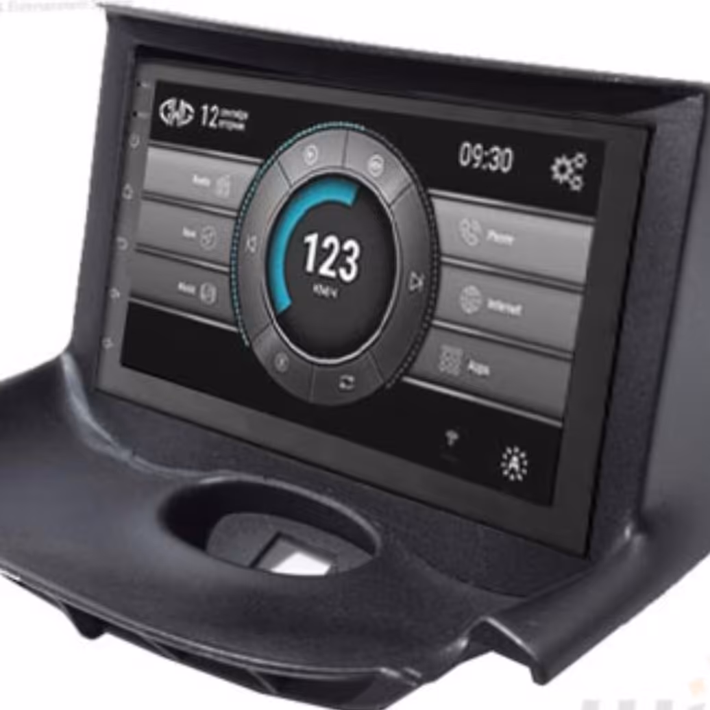 مانیتور   های اندروید