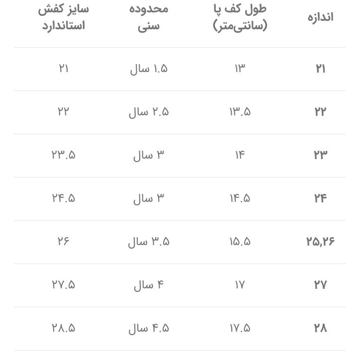صندل پلاستیکی ارتشی
