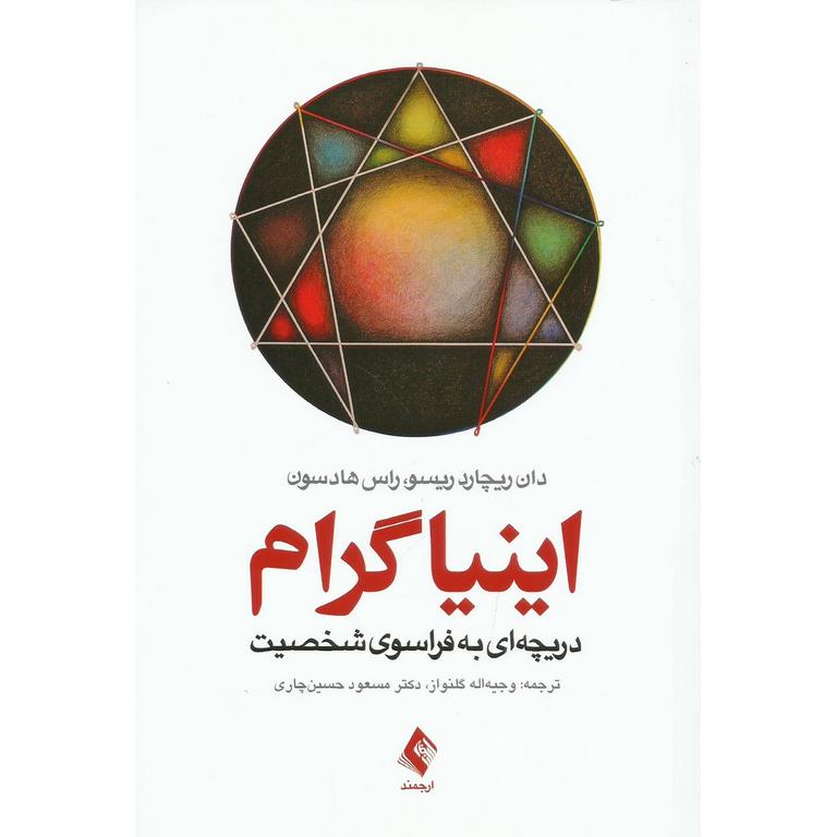 اینیاگرام