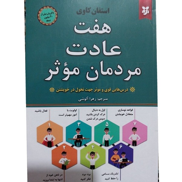 هفت عادت مردمان موثر 