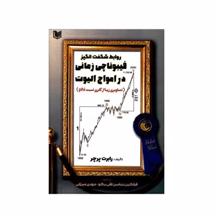 روابط شگفت انگیز فیبوناچی زمانی در امواج الیوت