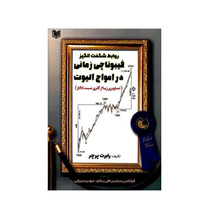 روابط شگفت انگیز فیبوناچی زمانی در امواج الیوت