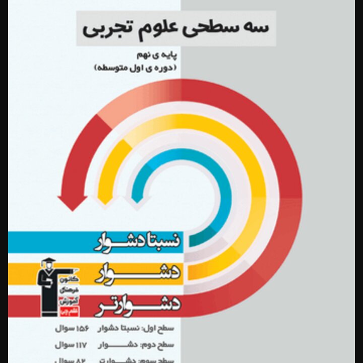 کتاب سه سطحی علوم نهم قلم چی 

