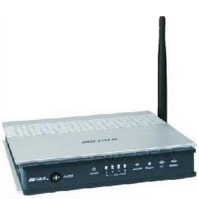 مودم روتر بی سیم بوفالو مدل جی 125