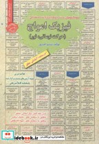 قیمت و خرید کتاب استخدامی فیزیک امواج حرکت نوسانی | ایده بوک